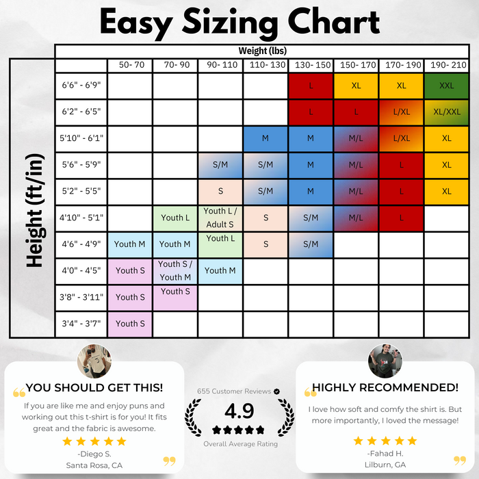 a poster showing the size of a sheet of paper